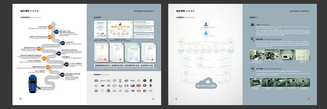 汽車公司宣傳冊_萬得嘉瑞產品冊子-3