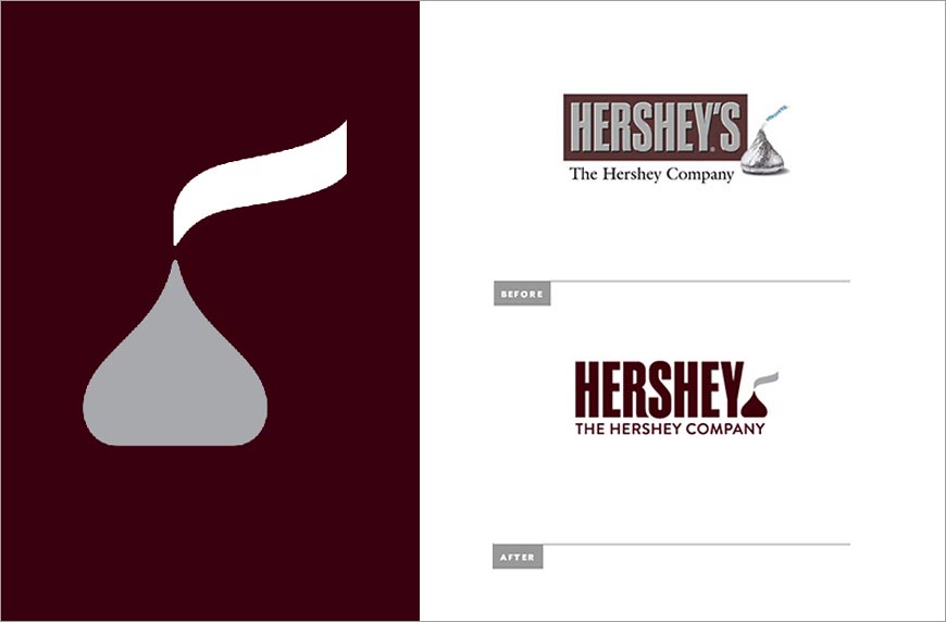 好時LOGO升級是非多，企業換標志如何得體？