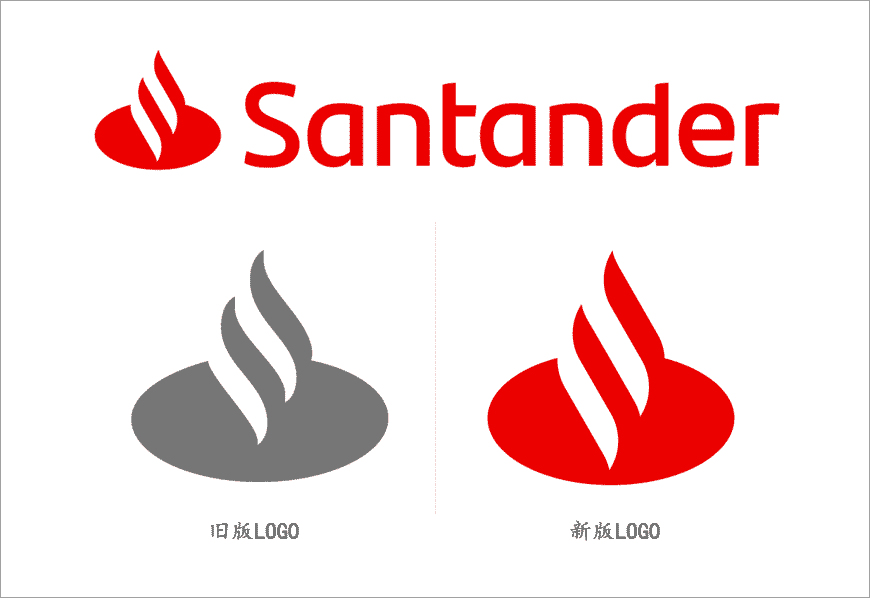 西班牙Santander銀行LOGO設計，改善用戶體驗是王道-1