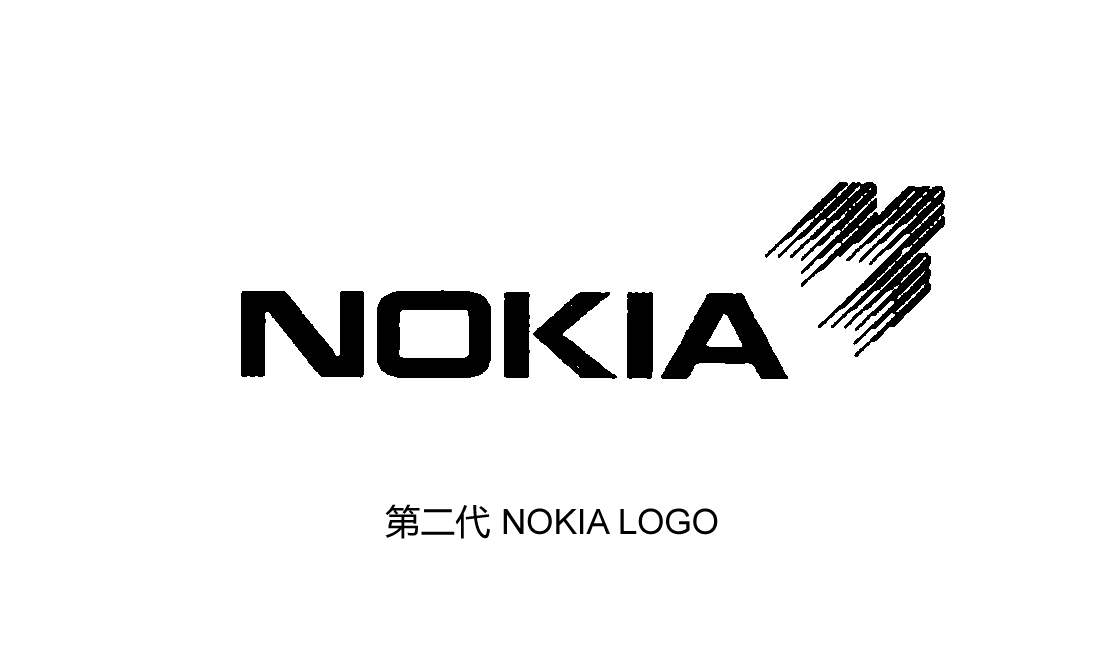  Nokia logo第二代（1898~1911），主營(yíng)橡膠制造